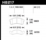 HB217Z.681 - Performance Ceramic